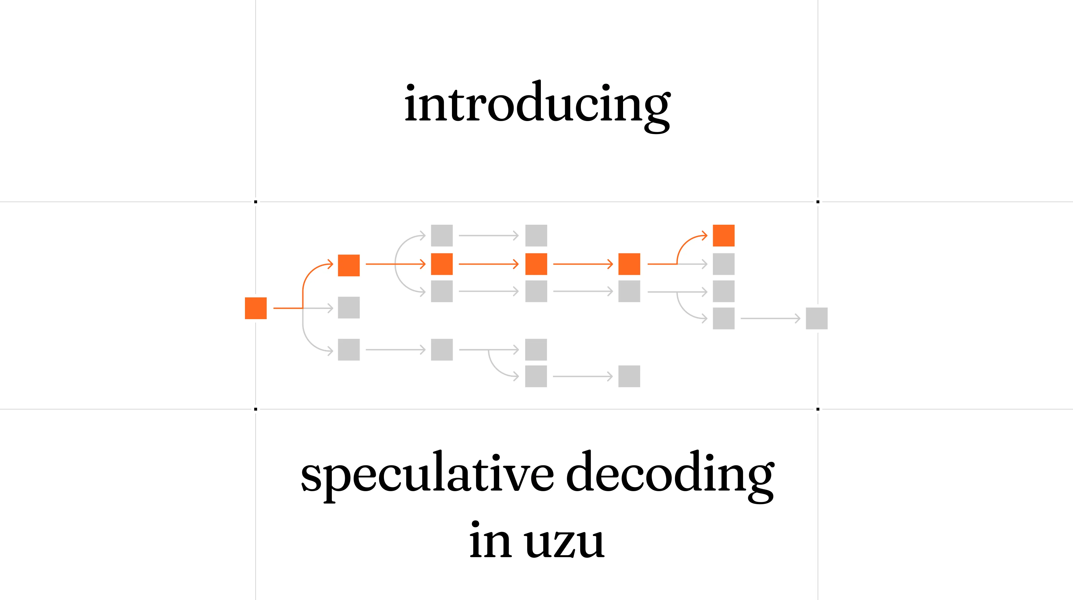 Speculative decoding in uzu